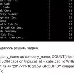 Иллюстрация №5: Проект 4 спринта Яндекса, ОТВЕТЫ: задачи в консоли с логами и базой данных Яндекс Такси, Практикум Яндекса для Тестировщика (Ответы - Информатика).